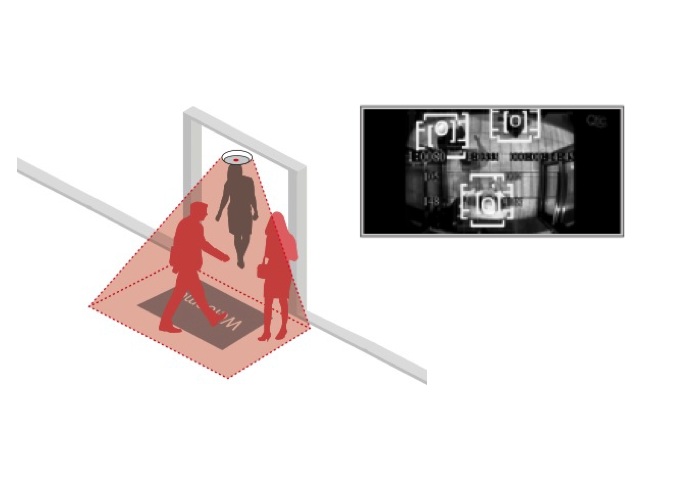 Cach-su-dung-cong-nghe-may-dem-nguoi-de-cai-thien-quan-ly-co-so